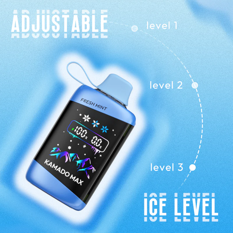 Vape ice intensity meter, infographic ice level, comparison chart vape cooling - The Secret Behind Ice Control Vape – ZOFO