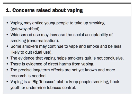 Frequently Asked Questions about vaping, FAQ for switching smokers, vape transition common questions - Vaping: 10 frequently asked questions | Respiratory Medicine Today