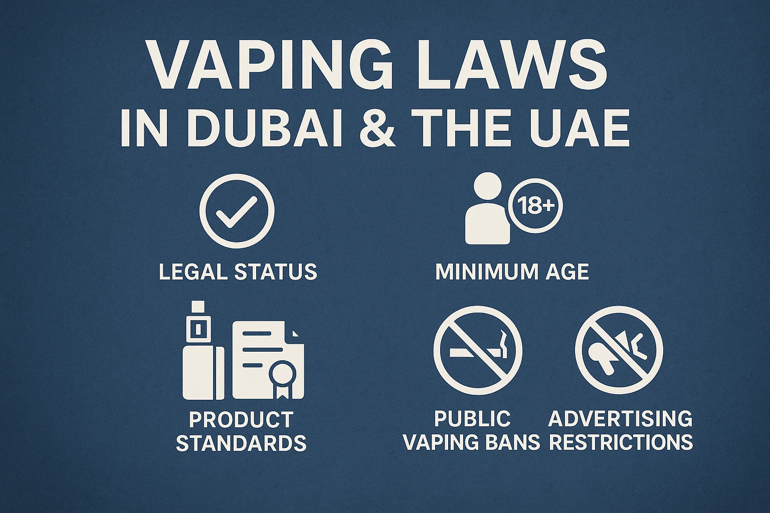 UAE vape legality, ESMA certified vape, legal vaping Dubai, modern vape device UAE flag - Vaping Laws and regulations in Dubai 2025 - Global Vape Dubai
